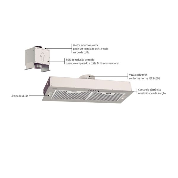Campana p/Mueble Aéreo Incasso 75 motor Tipo Split - Tramontina